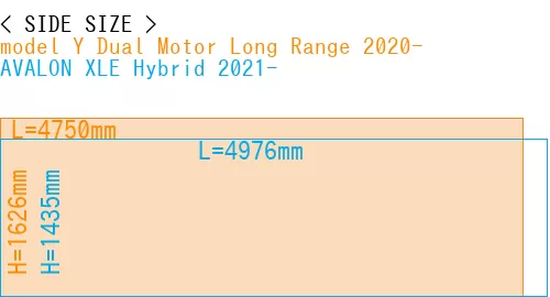 #model Y Dual Motor Long Range 2020- + AVALON XLE Hybrid 2021-